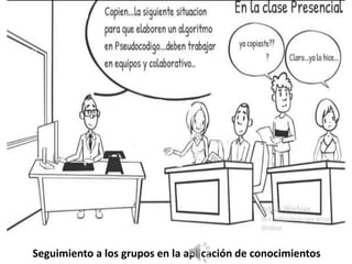 Seguimiento a los grupos en la aplicación de conocimientos
 
