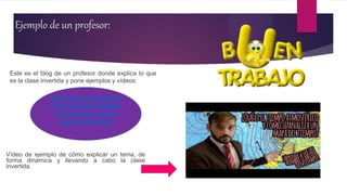 Ejemplo de un profesor:
Este es el blog de un profesor donde explica lo que
es la clase invertida y pone ejemplos y vídeos:
Vídeo de ejemplo de cómo explicar un tema, de
forma dinámica y llevando a cabo la clase
invertida.
http://www.lacunadehalic
arnaso.com/2015/09/flipp
ed-classroom-o-como-
poner-el-aula.html
 