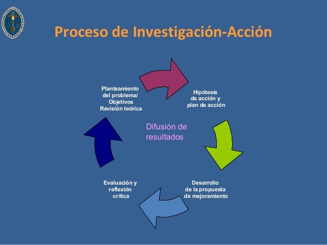 Accion Usa Jobs