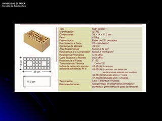 UNIVERSIDAD DE TALCA Escuela de Arquitectura 