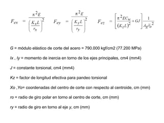 G = módulo elástico de corte del acero = 790.000 kgf/cm2 (77.200 MPa)

Ix , Iy = momento de inercia en torno de los ejes principales, cm4 (mm4)

J = constante torsional, cm4 (mm4)

Kz = factor de longitud efectiva para pandeo torsional

Xo ,Yo= coordenadas del centro de corte con respecto al centroide, cm (mm)

ro = radio de giro polar en torno al centro de corte, cm (mm)

ry = radio de giro en torno al eje y, cm (mm)
 