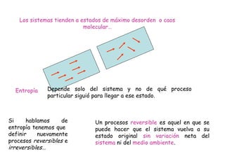 Los sistemas tienden a estados de máximo desorden o caos
                            molecular…




  Entropía    Depende solo del sistema y no de qué proceso
              particular siguió para llegar a ese estado.



Si     hablamos     de         Un procesos reversible es aquel en que se
entropía tenemos que           puede hacer que el sistema vuelva a su
definir    nuevamente          estado original sin variación neta del
procesos reversibles e         sistema ni del medio ambiente.
irreversibles…
 
