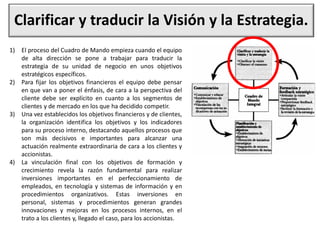 Clarificar y traducir la Visión y la Estrategia.
1) El proceso del Cuadro de Mando empieza cuando el equipo
de alta dirección se pone a trabajar para traducir la
estrategia de su unidad de negocio en unos objetivos
estratégicos específicos.
2) Para fijar los objetivos financieros el equipo debe pensar
en que van a poner el énfasis, de cara a la perspectiva del
cliente debe ser explícito en cuanto a los segmentos de
clientes y de mercado en los que ha decidido competir.
3) Una vez establecidos los objetivos financieros y de clientes,
la organización identifica los objetivos y los indicadores
para su proceso interno, destacando aquellos procesos que
son más decisivos e importantes para alcanzar una
actuación realmente extraordinaria de cara a los clientes y
accionistas.
4) La vinculación final con los objetivos de formación y
crecimiento revela la razón fundamental para realizar
inversiones importantes en el perfeccionamiento de
empleados, en tecnología y sistemas de información y en
procedimientos organizativos. Estas inversiones en
personal, sistemas y procedimientos generan grandes
innovaciones y mejoras en los procesos internos, en el
trato a los clientes y, llegado el caso, para los accionistas.
 