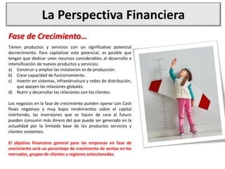 La Perspectiva Financiera
Tienen productos y servicios con un significativo potencial
decrecimiento. Para capitalizar este potencial, es posible que
tengan que dedicar unos recursos considerables al desarrollo e
intensificación de nuevos productos y servicios:
a) Construir y ampliar las instalacion es de producción.
b) Crear capacidad de funcionamiento.
c) Invertir en sistemas, infraestructura y redes de distribución,
que apoyen las relaciones globales.
d) Nutrir y desarrollar las relaciones con los clientes.
Los negocios en la fase de crecimiento pueden operar con Cash
flows negativos y muy bajos rendimientos sobre el capital
invirtiendo, las inversiones que se hacen de cara al futuro
pueden consumir más dinero del que puede ser generado en la
actualidad por la limitada base de los productos servicios y
clientes existentes.
El objetivo financiero general para las empresas en fase de
crecimiento será un porcentaje de crecimiento de ventas en los
mercados, grupos de clientes y regiones seleccionadas.
Fase de Crecimiento…
 