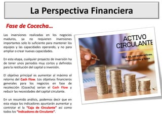 La Perspectiva Financiera
Las inversiones realizadas en los negocios
maduros, ya no requieren inversiones
importantes solo lo suficiente para mantener los
equipos y las capacidades operando, y no para
ampliar o crear nuevas capacidades.
En esta etapa, cualquier proyecto de inversión ha
de tener unos periodos muy cortos y definidos
para la restitución del capital o inversión.
El objetivo principal es aumentar al máximo el
retorno del Cash Flow. Los objetivos financieros
generales para los negocios en fase de
recolección (Cocecha) serían el Cash Flow y
reducir las necesidades del capital circulante.
En un resumido análisis, podemos decir que en
esta etapa los indicadores apuntarán aumentar y
controlar el la “Caja de Circulante” así como
todos los “Indicadores de Circulante”.
Fase de Cocecha…
 