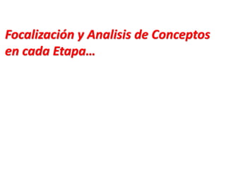 Focalización y Analisis de Conceptos
en cada Etapa…
 