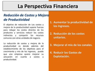 La Perspectiva Financiera
El objetivo de reducción de Los costos y
mejora de la productividad supone fuerzas
para rebajar los costos directos de los
productos y servicios reducir los costos
indirectos y compartir los recursos
comunes con otras unidades de negocio.
La reducción de costos y mejora de la
productividad es donde además del
establecimiento de los objetivos para el
crecimiento y mix de los ingresos, puede
que una empresa quiere mejorar su
actuación en cuanto a costos y
productividad.
Reducción de Costos y Mejora
de Productividad
1. Aumentar la productividad de
los Ingresos.
2. Reducción de los costos
unitarios.
3. Mejorar el mix de los canales.
4. Reducir los Gastos de
Explotación.
 