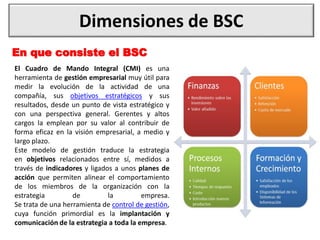 Dimensiones de BSC
El Cuadro de Mando Integral (CMI) es una
herramienta de gestión empresarial muy útil para
medir la evolución de la actividad de una
compañía, sus objetivos estratégicos y sus
resultados, desde un punto de vista estratégico y
con una perspectiva general. Gerentes y altos
cargos la emplean por su valor al contribuir de
forma eficaz en la visión empresarial, a medio y
largo plazo.
Este modelo de gestión traduce la estrategia
en objetivos relacionados entre sí, medidos a
través de indicadores y ligados a unos planes de
acción que permiten alinear el comportamiento
de los miembros de la organización con la
estrategia de la empresa.
Se trata de una herramienta de control de gestión,
cuya función primordial es la implantación y
comunicación de la estrategia a toda la empresa.
En que consiste el BSC
 