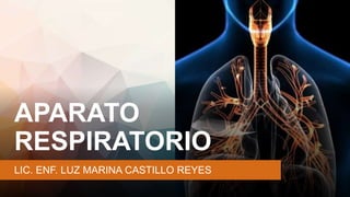 APARATO
RESPIRATORIO
LIC. ENF. LUZ MARINA CASTILLO REYES
 