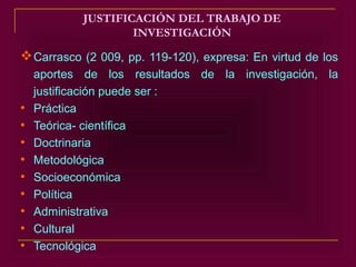 JUSTIFICACIÓN DEL TRABAJO DE
                   INVESTIGACIÓN

 Carrasco (2 009, pp. 119-120), expresa: En virtud de los
    aportes de los resultados de la investigación, la
    justificación puede ser :
•   Práctica
•   Teórica- científica
•   Doctrinaria
•   Metodológica
•   Socioeconómica
•   Política
•   Administrativa
•   Cultural
•   Tecnológica
 