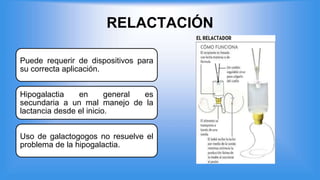 RELACTACIÓN
Puede requerir de dispositivos para
su correcta aplicación.
Hipogalactia en general es
secundaria a un mal manejo de la
lactancia desde el inicio.
Uso de galactogogos no resuelve el
problema de la hipogalactia.
 