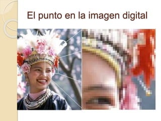 El punto en la imagen digital