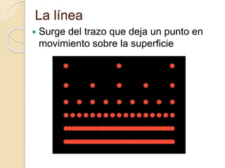 La línea
Surge del trazo que deja un punto en
movimiento sobre la superficie