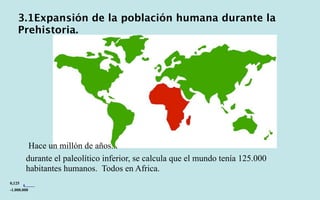 3.1Expansión de la población humana durante la
    Prehistoria.




         Hace un millón de años...
        durante el paleolítico inferior, se calcula que el mundo tenía 125.000
        habitantes humanos. Todos en Africa.
0,125
-1.000.000
 