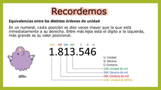 escritura lectura y comprension de grandes números en la vida cotidiana ...