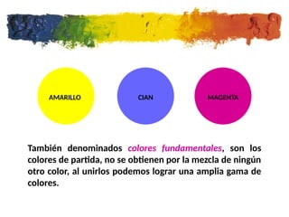 Teria Color clase la teria del color,convinacion de colores | PPTX