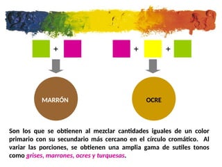Teria Color clase la teria del color,convinacion de colores | PPTX
