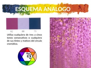 Teria Color clase la teria del color,convinacion de colores | PPTX