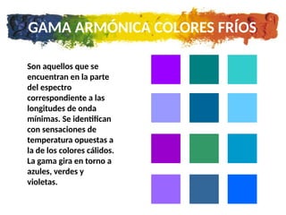 Teria Color clase la teria del color,convinacion de colores | PPTX
