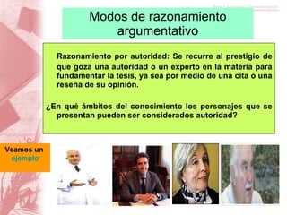 Modos de razonamiento argumentativo Razonamiento por autoridad: Se recurre al prestigio de que goza una autoridad o un experto en la materia para fundamentar la tesis, ya sea por medio de una cita o una reseña de su opinión. ¿En qué ámbitos del conocimiento los personajes que se presentan pueden ser considerados autoridad?  Veamos un  ejemplo 
