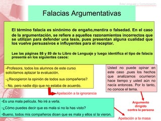 Falacias Argumentativas El término falacia es sinónimo de engaño,mentira o falsedad. En el caso de la argumentación, se refiere a aquellos razonamientos incorrectos que se utilizan para defender una tesis, pues presentan alguna cualidad que los vuelve persuasivos e influyentes para el receptor. Lee las páginas 88 y 89 de tu Libro de Lenguaje y luego identifica el tipo de falacia presente en los siguientes casos: - Profesora, todos los alumnos de este curso solicitamos aplazar la evaluación. -¿Recogieron la opinión de todos sus compañeros? - No, pero nadie dijo que no estaba de acuerdo. Usted no puede opinar en este caso ,pues los hechos que analizamos ocurrieron hace tiempo y usted aún no nacía entonces. Por lo tanto, no conoce el tema. Es una mala película. No iré a verla. ¿Cómo puedes decir que es mala si no la has visto? Bueno, todos mis compañeros dicen que es mala y ellos sí la vieron. Argumento dirigido  contra la persona Apelación a la masa Apelación a la ignorancia 