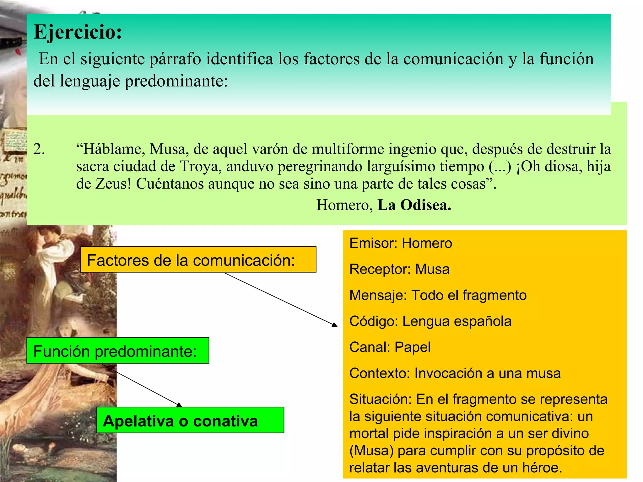 “ Háblame, Musa, de aquel varón de multiforme ingenio que, después de destruir la sacra ciudad de Troya, anduvo peregrinando larguísimo tiempo (...) ¡Oh diosa, hija de Zeus! Cuéntanos aunque no sea sino una parte de tales cosas”.   Homero,  La Odisea.   Ejercicio:   En el siguiente párrafo identifica los factores de la comunicación y la función del lenguaje predominante: Emisor: Homero Receptor: Musa Mensaje: Todo el fragmento Código: Lengua española Canal: Papel Contexto: Invocación a una musa Situación: En el fragmento se representa la siguiente situación comunicativa: un mortal pide inspiración a un ser divino (Musa) para cumplir con su propósito de relatar las aventuras de un héroe.  Apelativa o conativa   Función predominante: Factores de la comunicación: 