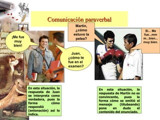 Comunicación paraverbal Juan, ¿cómo te fue en el  examen? ¡Me fue muy bien! Sí... Me fue...mmm...bien...muy bien. Martín, ¿cómo estuvo la pelea? En esta situación, la respuesta de Juan se interpreta como verdadera, pues la forma cómo respondió (entonación) así lo indica. En esta situación, la respuesta de Martín no es convincente, pues la forma cómo se emitió el mensaje (titubeando) pone en duda el contenido del enunciado. 