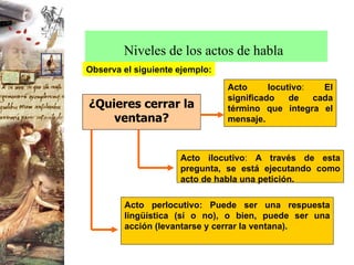 Niveles de los actos de habla   ¿Quieres cerrar la ventana? Observa el siguiente ejemplo: Acto locutivo :  El significado de cada término que integra el mensaje.  Acto ilocutivo :  A través de esta pregunta, se está ejecutando como acto de habla una petición. Acto perlocutivo: Puede ser una respuesta lingüística (sí o no), o bien, puede ser una acción (levantarse y cerrar la ventana). 