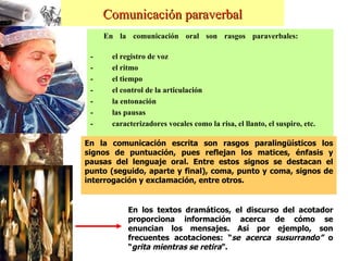 Comunicación paraverbal En la comunicación oral son rasgos paraverbales: -           el registro de voz -           el ritmo -           el tiempo -           el control de la articulación -           la entonación -           las pausas -           caracterizadores vocales como la risa, el llanto, el suspiro, etc. En la comunicación escrita son rasgos paralingüísticos los signos de puntuación, pues reflejan los matices, énfasis y pausas del lenguaje oral. Entre estos signos se destacan el punto (seguido, aparte y final), coma, punto y coma, signos de interrogación y exclamación, entre otros.  En los textos dramáticos, el discurso del acotador proporciona información acerca de cómo se enuncian los mensajes. Así por ejemplo, son frecuentes acotaciones: “ se acerca susurrando”  o “ grita mientras se retira ”. 