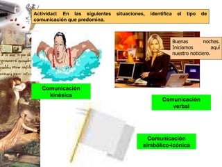 Actividad:  En las siguientes situaciones, identifica el tipo de comunicación que predomina.  Comunicación simbólico-icónica Comunicación verbal Comunicación kinésica Buenas noches. Iniciamos aquí nuestro noticiero. 