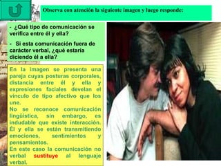Observa con atención la siguiente imagen y luego responde: En la imagen se presenta una pareja cuyas posturas corporales, distancia entre él y ella y expresiones faciales develan el vínculo de tipo afectivo que los une.  No se reconoce comunicación lingüística, sin embargo, es indudable que existe interacción. Él y ella se están transmitiendo emociones, sentimientos y pensamientos. En este caso la comunicación no verbal  sustituye  al lenguaje verbal. -    ¿Qué tipo de comunicación se verifica entre él y ella? -     Si esta comunicación fuera de carácter verbal, ¿qué estaría diciendo él a ella? 