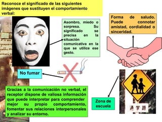Reconoce el significado de las siguientes imágenes que sustituyen el comportamiento verbal: Asombro, miedo o sorpresa. Su significado se precisa en la situación comunicativa en la que se utilice ese gesto. No fumar Zona de escuela Forma de saludo. Puede connotar amistad, cordialidad o sinceridad. Gracias a la comunicación no verbal, el receptor dispone de valiosa información que puede interpretar para comprender  mejor su propio comportamiento, fomentar sus relaciones interpersonales y analizar su entorno. 