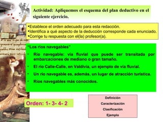 Actividad: Apliquemos el esquema del plan deductivo en el siguiente ejercicio.   Establece el orden adecuado para esta redacción. Identifica a qué aspecto de la deducción corresponde cada enunciado. Corrige tu respuesta con el(la) profesor(a). “ Los ríos navegables” Río navegable: vía fluvial que puede ser transitada por embarcaciones de mediano o gran tamaño. El río Calle-Calle, en Valdivia, un ejemplo de vía fluvial. Un río navegable es, además, un lugar de atracción turística. Ríos navegables más conocidos.  Orden: 1- 3- 4- 2 Definición Caracterización Clasificación Ejemplo 