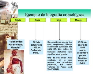 Ejemplo de biografía cronológica Título “ Mohandas Karamchand Gandhi” El 2 de octubre de 1869 en Porbandar, India.  Se convirtió en uno de los más respetados líderes espirituales y políticos del siglo XX. Los indios lo llamaron  Mahatma ,   que significa alma grande. Una de sus obras más célebres, en la que resume sus principios pacifistas, fue “Non-violence in Peace and War!” (1948). El 30 de enero de 1949 murió asesinado por un fanático hindú, en Delhi. Nace Vive Muere 