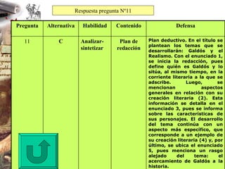 Respuesta pregunta Nº11 Plan deductivo. En el título se plantean los temas que se desarrollarán: Galdós y el Realismo. Con el enunciado 1, se inicia la redacción, pues define quién es Galdós y lo sitúa, al mismo tiempo, en la corriente literaria a la que se adscribe. Luego, se mencionan aspectos generales en relación con su creación literaria (2). Esta información se detalla en el enunciado 3, pues se informa sobre las características de sus personajes. El desarrollo del tema continúa con un aspecto más específico, que corresponde a un ejemplo de su creación literaria (4) y, por último, se ubica el enunciado 5, pues menciona un rasgo alejado del tema: el acercamiento de Galdós a la historia.   Plan de redacción Analizar-sintetizar C 11 Defensa Contenido Habilidad Alternativa Pregunta 