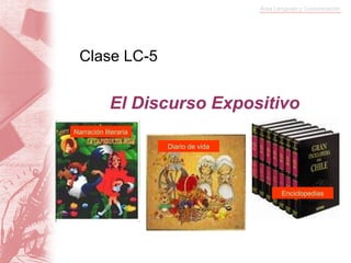 Clase LC-5
El Discurso Expositivo
Diario de vida
Narración literaria
Enciclopedias
 