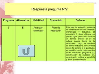 Respuesta pregunta Nº2 Pregunta Alternativa Habilidad Contenido Defensa 2 E Analizar-sintetizar Plan de redacción Este plan de redacción  presenta la combinación de dos criterios: cronológico y deductivo. El enunciado 3 debe ubicarse en primer lugar, pues nos sitúa en un tiempo anterior al de la cultura incaica (tema de la redacción). Luego, se mantiene el orden deductivo, que avanza desde lo general a lo particular, en relación con la cultura de los incas: ubicación geográfica (4), construcción de ciudades (2), organización política y social (1) y mitos y creencias (5).   