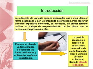 Introducción La redacción de un texto supone desarrollar una o más ideas en forma organizada y con un propósito determinado. Para lograr un discurso expositivo coherente, es necesario, en primer término, realizar un trabajo de esquematización de las ideas, que se denomina  composición  o  plan .  Elaborar el plan de un texto implica seleccionar las ideas pertinentes y ordenarlas según su importancia. La posible secuencia o relación de enunciados ordenados de cierta forma dan lugar a un texto virtual y coherente, llamado  plan de redacción . 