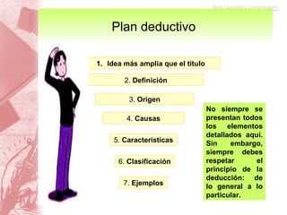 Plan deductivo  Idea más amplia que el título 2.  Definición 3.  Origen 4.  Causas 5.  Características 6.  Clasificación 7.  Ejemplos No siempre se presentan todos los elementos detallados aquí. Sin embargo, siempre debes respetar el principio de la deducción: de lo general a lo particular. 