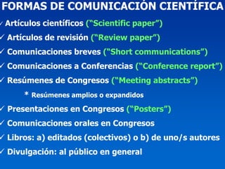 FORMAS DE COMUNICACIÓN CIENTÍFICA
Artículos científicos (“Scientific paper”)
Artículos de revisión (“Review paper”)
Comunicaciones breves (“Short communications”)
Comunicaciones a Conferencias (“Conference report”)
Resúmenes de Congresos (“Meeting abstracts”)
     * Resúmenes amplios o expandidos
Presentaciones en Congresos (“Posters”)
Comunicaciones orales en Congresos
Libros: a) editados (colectivos) o b) de uno/s autores
Divulgación: al público en general
 
