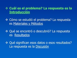 Cuál es el problema? La respuesta es la
Introducción

Cómo se estudió el problema? La respuesta
es Materiales y Métodos

Qué se encontró o descubrió? La respuesta
es Resultados

Qué significan esos datos o esos resultados?
La respuesta es la Discusión
 