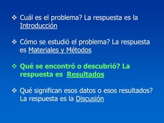 Cuál es el problema? La respuesta es la
Introducción

Cómo se estudió el problema? La respuesta
es Materiales y Métodos

Qué se encontró o descubrió? La
respuesta es Resultados

Qué significan esos datos o esos resultados?
La respuesta es la Discusión
 