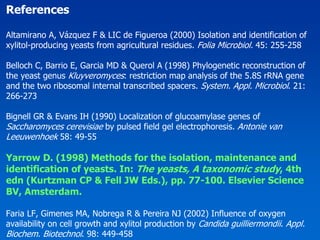 References

Altamirano A, Vázquez F & LIC de Figueroa (2000) Isolation and identification of
xylitol-producing yeasts from agricultural residues. Folia Microbiol. 45: 255-258

Belloch C, Barrio E, Garcia MD & Querol A (1998) Phylogenetic reconstruction of
the yeast genus Kluyveromyces: restriction map analysis of the 5.8S rRNA gene
and the two ribosomal internal transcribed spacers. System. Appl. Microbiol. 21:
266-273

Bignell GR & Evans IH (1990) Localization of glucoamylase genes of
Saccharomyces cerevisiae by pulsed field gel electrophoresis. Antonie van
Leeuwenhoek 58: 49-55

Yarrow D. (1998) Methods for the isolation, maintenance and
identification of yeasts. In: The yeasts, A taxonomic study, 4th
edn (Kurtzman CP & Fell JW Eds.), pp. 77-100. Elsevier Science
BV, Amsterdam.

Faria LF, Gimenes MA, Nobrega R & Pereira NJ (2002) Influence of oxygen
availability on cell growth and xylitol production by Candida guilliermondii. Appl.
Biochem. Biotechnol. 98: 449-458
 
