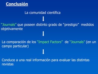 Conclusión

               La comunidad científica


“Journals” que poseen distinto grado de “prestigio” medidos
objetivamente


La comparación de los “Impact Factors” de “Journals” (en un
campo particular)



Conduce a una real información para evaluar las distintas
revistas
 