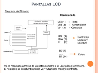 PANTALLAS LCD
Diagrama de Bloques:
Conexionado
Vss (1) → Tierra
Vdd (2) → Alimentación
Vo (3) → Contraste
RS (4)
R/W (5)
E (6)
Control de
Lectura y
Escritura
D0 (7)
…..
D7 (14)
Datos
Vo es manejado a través de un potenciómetro si el LCD posee luz trasera.
Si no posee se acostumbra tener Vo = GND para máximo contraste.
 