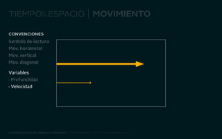 Sentido Horizontal Clase Lenguaje Audiovisual | PDF