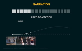narración 
arco dramático 
inicio 
nociones básicas de lenguaje audiovisual | taller producto ii 2014 - josé manuel vélez 
 