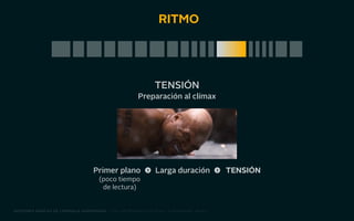 ritmo 
tensión 
Preparación al clímax 
Primer plano > Larga duración > Tensión 
(poco tiempo 
de lectura) 
nociones básicas de lenguaje audiovisual | taller producto ii 2014 - josé manuel vélez 
 