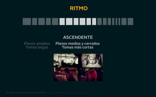 ritmo 
ascendente 
Planos medios y cerrados 
Tomas más cortas 
Planos amplios 
Tomas largas 
nociones básicas de lenguaje audiovisual | taller producto ii 2014 - josé manuel vélez 
 