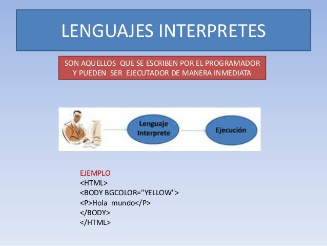 Clase lenguaje de programacion